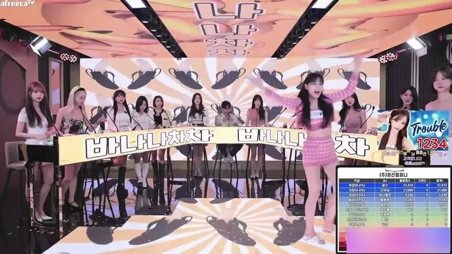 jinricp女团小黑屋完整版卸甲-韩国BJ舞团视频全集免费在线观看-高清无广告播放爱奇艺资源